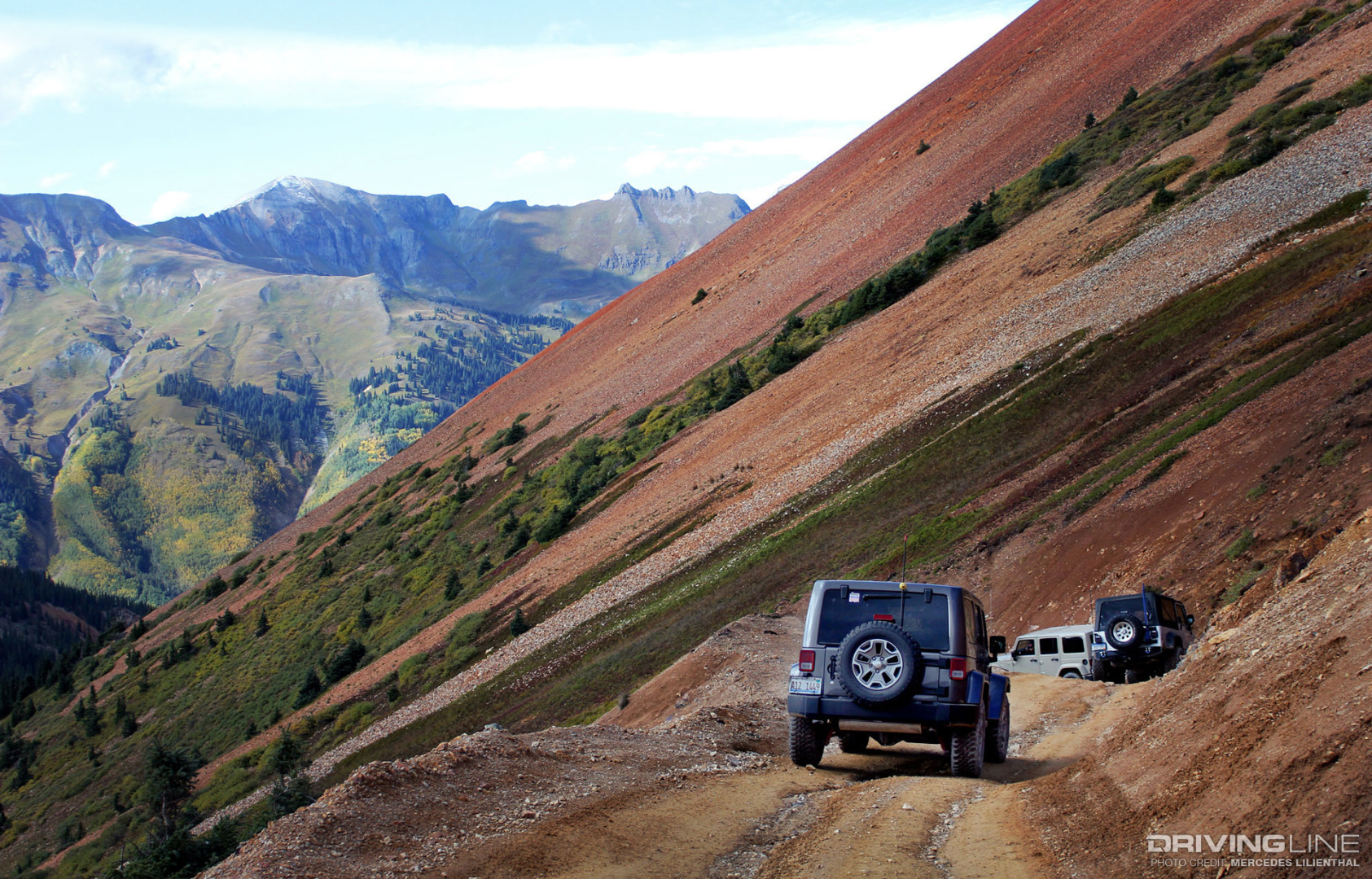 Exploring the Top 5 Best States for Off Road Enthusiasts: A Quick