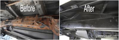 Rust Busting: How to Revive a Corroded